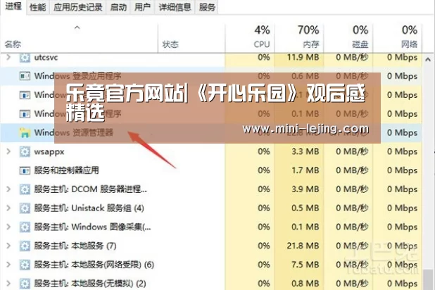 乐竟官方网站|《开心乐园》观后感精选
